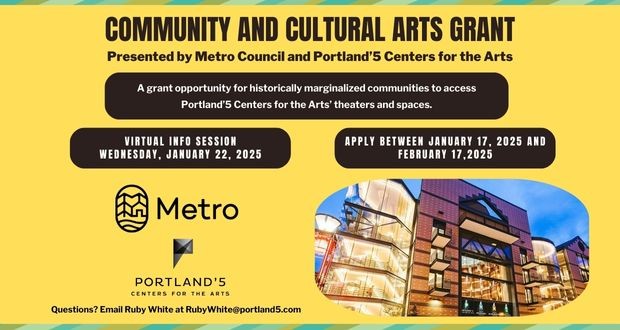 image of heathman hall on yellow backdrop with metro logo and portland'5 centers for the arts logo